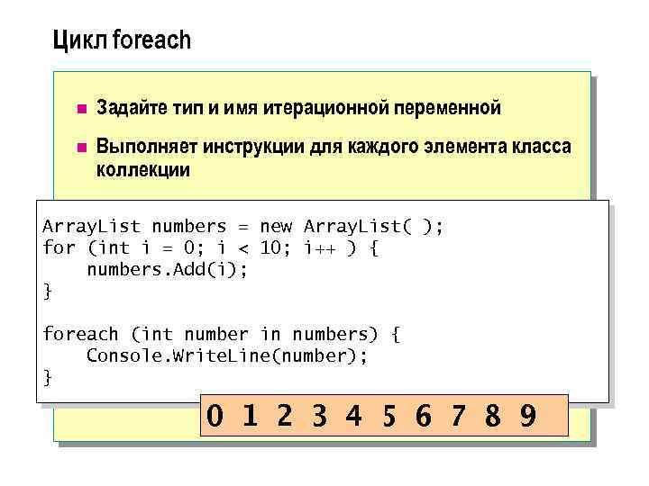 Цикл foreach n Задайте тип и имя итерационной переменной n Выполняет инструкции для каждого