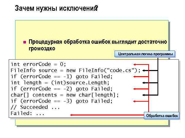 Зачем нужны исключения ? n Процедурная обработка ошибок выглядит достаточно громоздко Центральная логика программы