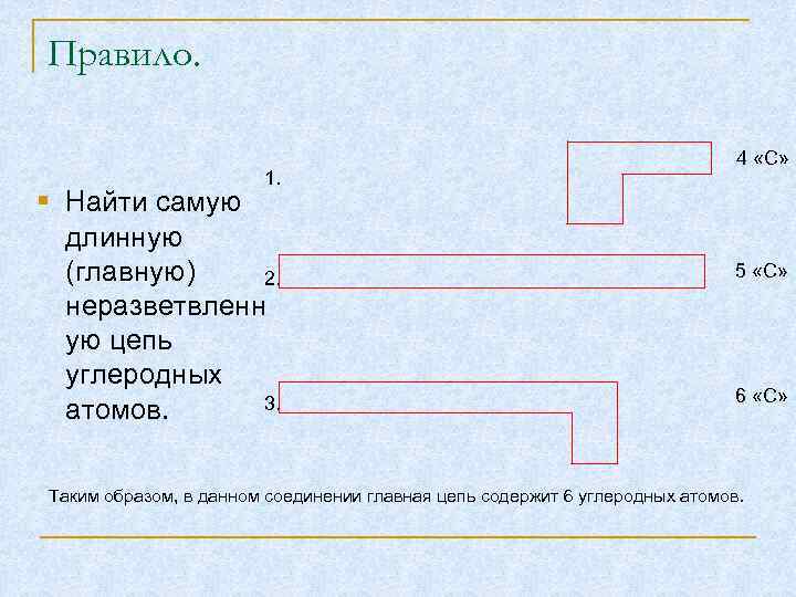 Правило. 1. Найти самую длинную (главную) 2. неразветвленн ую цепь углеродных 3. атомов. 4