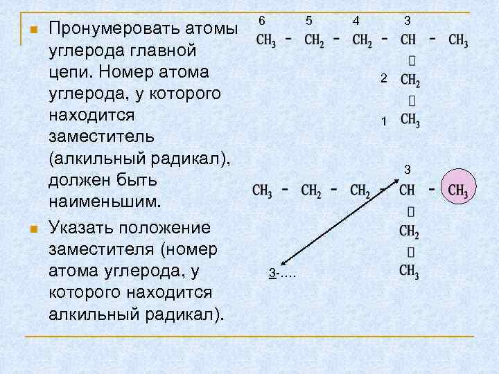  Пронумеровать атомы углерода главной цепи. Номер атома углерода, у которого находится заместитель (алкильный