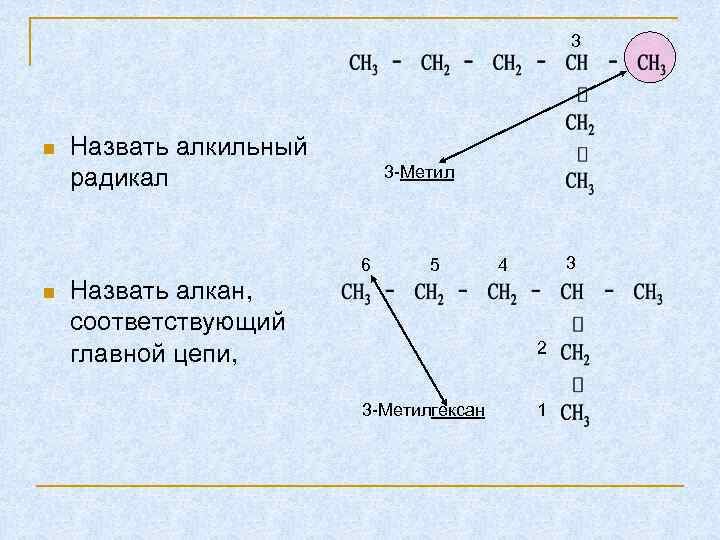 3 Назвать алкильный радикал 3 -Метил 6 5 Назвать алкан, соответствующий главной цепи, 3