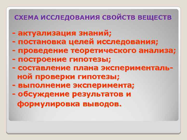 СХЕМА ИССЛЕДОВАНИЯ СВОЙСТВ ВЕЩЕСТВ - актуализация знаний; - постановка целей исследования; - проведение теоретического