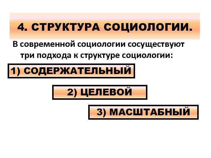 4. СТРУКТУРА СОЦИОЛОГИИ. В современной социологии сосуществуют три подхода к структуре социологии: 1) СОДЕРЖАТЕЛЬНЫЙ