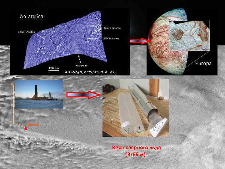 Antarctica Europa ©Studinger, 2006 /Bell et al. , 2006 Восток Керн озерного льда (3766