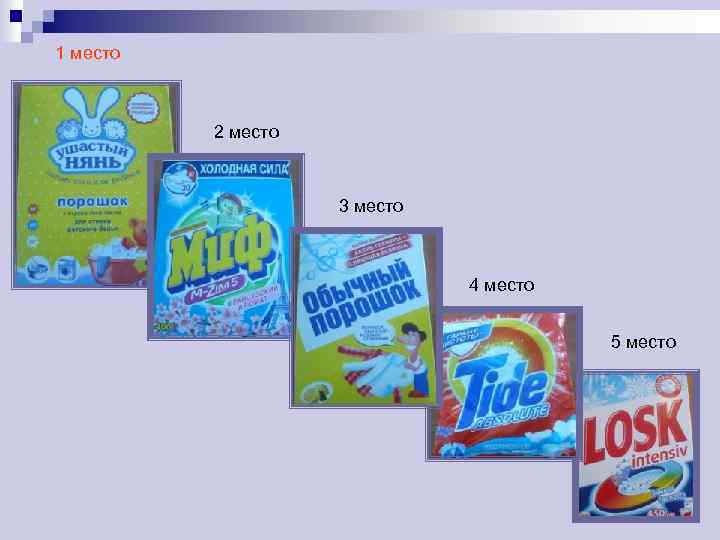 1 место 2 место 3 место 4 место 5 место 