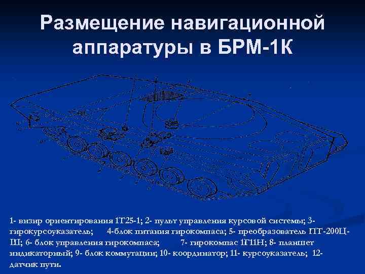 Размещение навигационной аппаратуры в БРМ-1 К 1 - визир ориентирования 1 Т 25 -1;