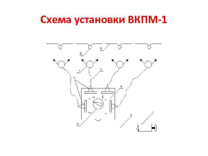 Схема установки ВКПМ-1 