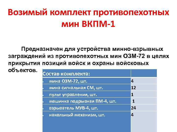 Возимый комплект противопехотных мин ВКПМ-1 Предназначен для устройства минно-взрывных заграждений из противопехотных мин ОЗМ-72