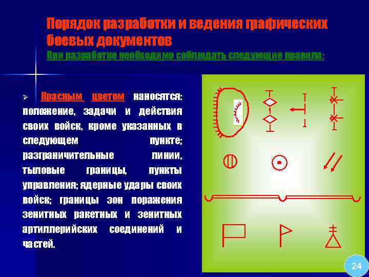 Порядок разработки и ведения графических боевых документов При разработке необходимо соблюдать следующие правила: Красным