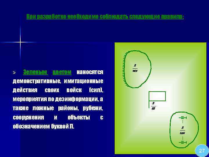 При разработке необходимо соблюдать следующие правила: Л Ø Зеленым цветом наносятся мср демонстративные, имитационные