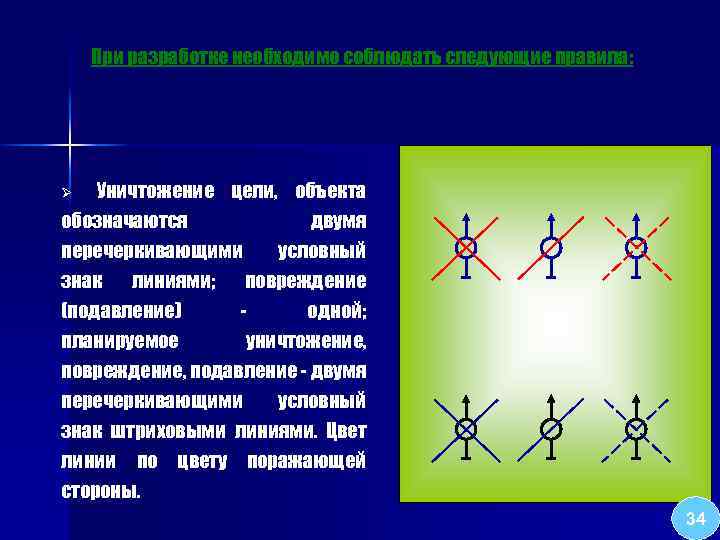 При разработке необходимо соблюдать следующие правила: Уничтожение цели, объекта обозначаются двумя перечеркивающими условный Ø