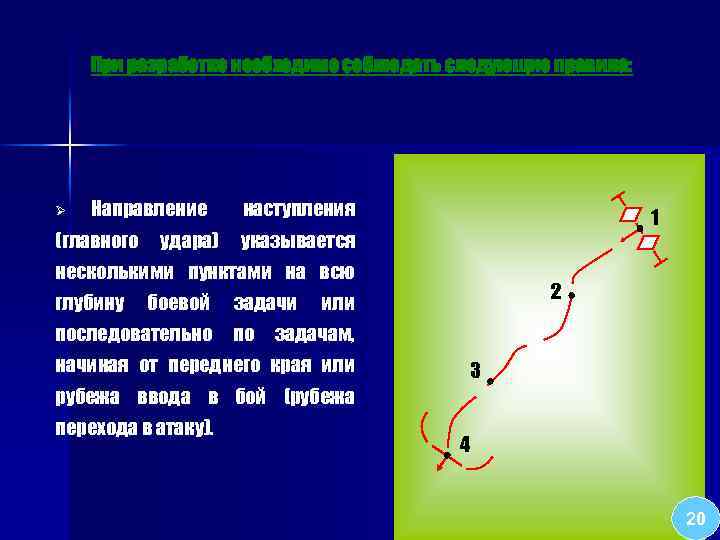 При разработке необходимо соблюдать следующие правила: Ø Направление (главного удара) наступления 1 указывается несколькими