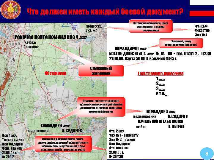 Что должен иметь каждый боевой документ? Категория срочности, гриф Гриф секретности и номер экземпляра