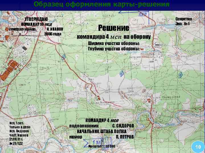 Рабочая карта командира оформление