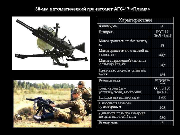 30 -мм автоматический гранатомет АГС-17 «Пламя» Характеристики Калибр, мм Выстрел 30 ВОГ-17 (ВОГ-17 м)