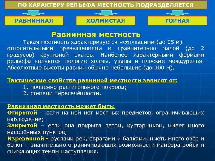 ПО ХАРАКТЕРУ РЕЛЬЕФА МЕСТНОСТЬ ПОДРАЗДЕЛЯЕТСЯ РАВНИННАЯ ХОЛМИСТАЯ ГОРНАЯ Равнинная местность Такая местность характеризуется небольшими