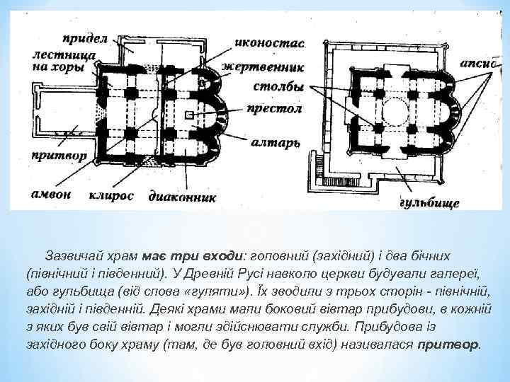  Зазвичай храм має три входи: головний (західний) і два бічних (північний і південний).