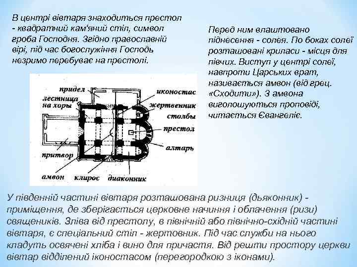 В центрі вівтаря знаходиться престол - квадратний кам'яний стіл, символ гроба Господня. Згідно православній