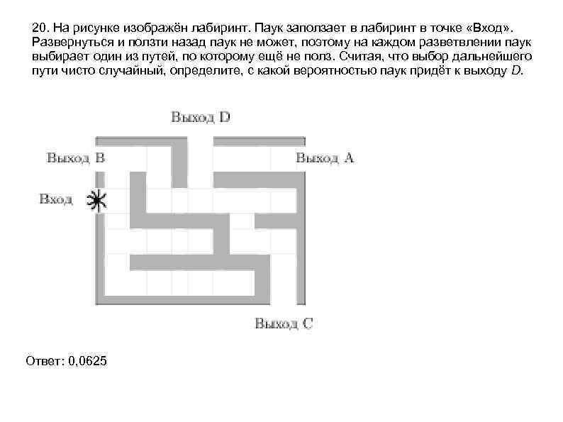 20. На рисунке изображён лабиринт. Паук заползает в лабиринт в точке «Вход» . Развернуться