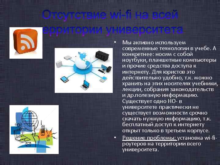 Отсутствие wi-fi на всей территории университета • Мы активно используем современные технологии в учебе.