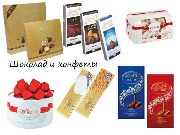 Шоколад и конфеты 