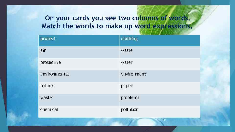 On your cards you see two columns of words. Match the words to make