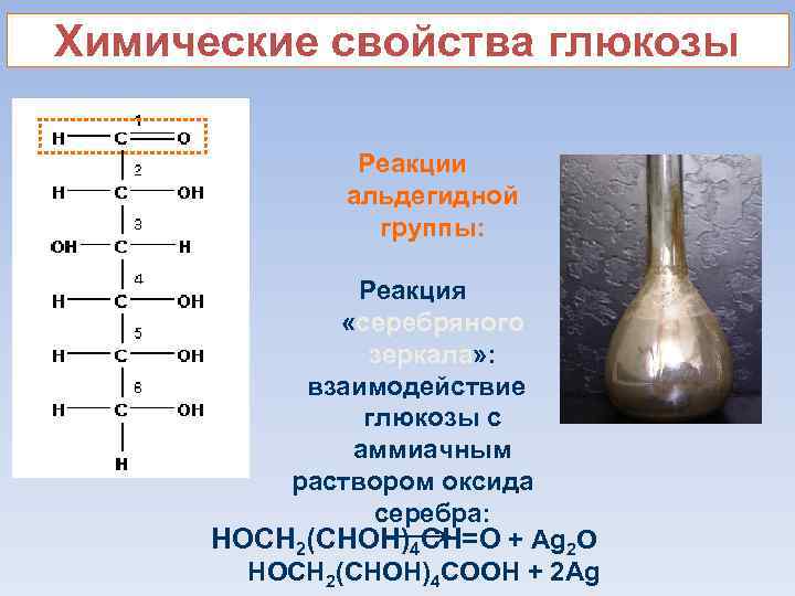 Химическая реакция серебра