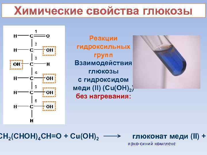 Взаимодействие глюкозы с гидроксидом меди 2