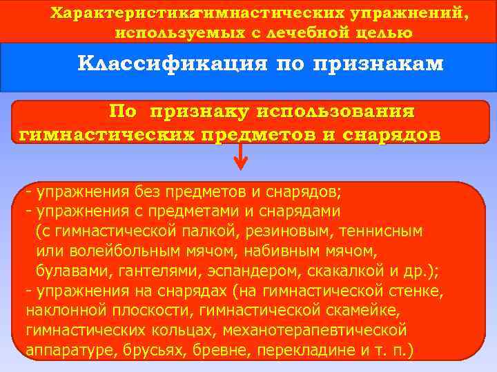 Характеристика гимнастических упражнений, используемых с лечебной целью Классификация по признакам По признаку использования гимнастических