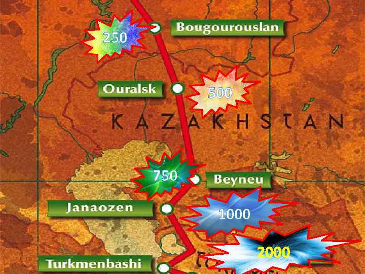 250 500 750 1000 2000 