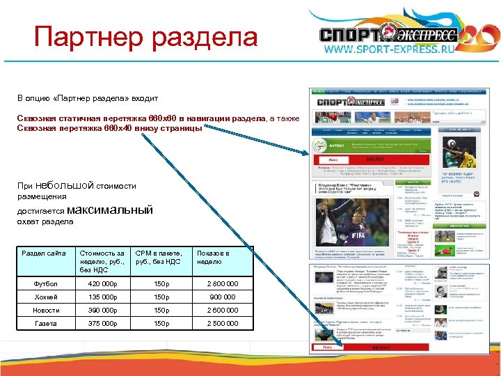 Партнер раздела В опцию «Партнер раздела» входит Сквозная статичная перетяжка 660 х60 в навигации