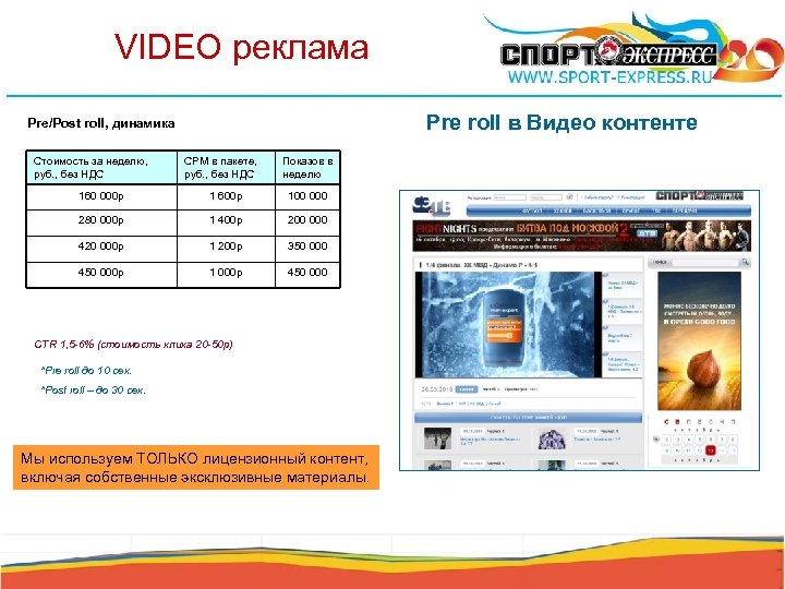 VIDEO реклама Pre roll в Видео контенте Pre/Post roll, динамика контенте Стоимость за неделю,