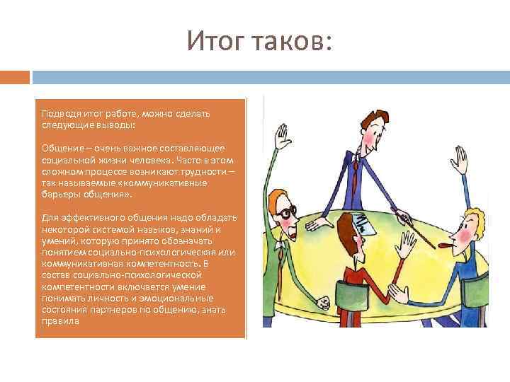 Итог таков: Подводя итог работе, можно сделать следующие выводы: Общение – очень важное составляющее
