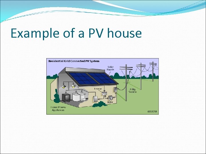 Example of a PV house 