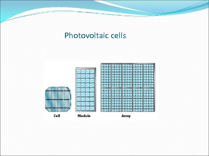 Photovoltaic cells 