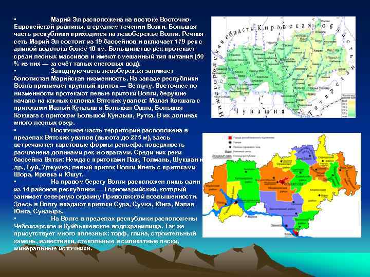 Реки марий эл презентация