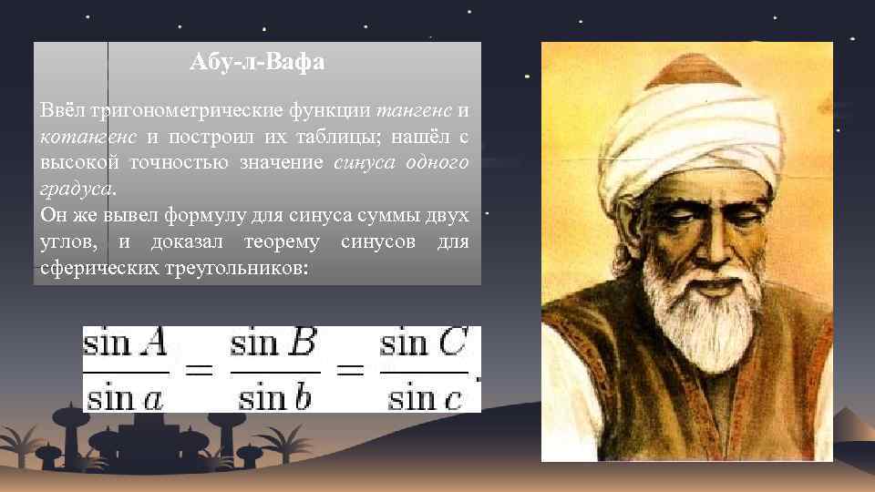 Абу прямой. Абу-ль-Вафа Аль-Бузджани. Математик Абу-ль-Вафой. Абу-ль-Вефа. Абуль Вафа.