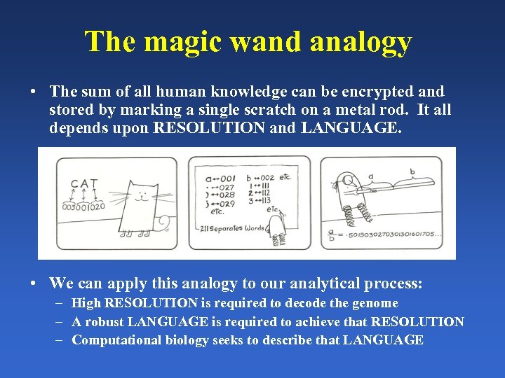 The magic wand analogy • The sum of all human knowledge can be encrypted