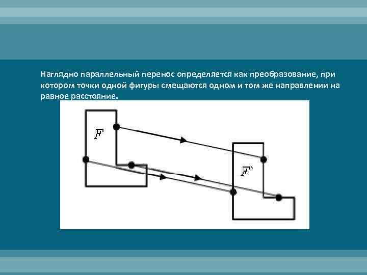 1 параллельный перенос