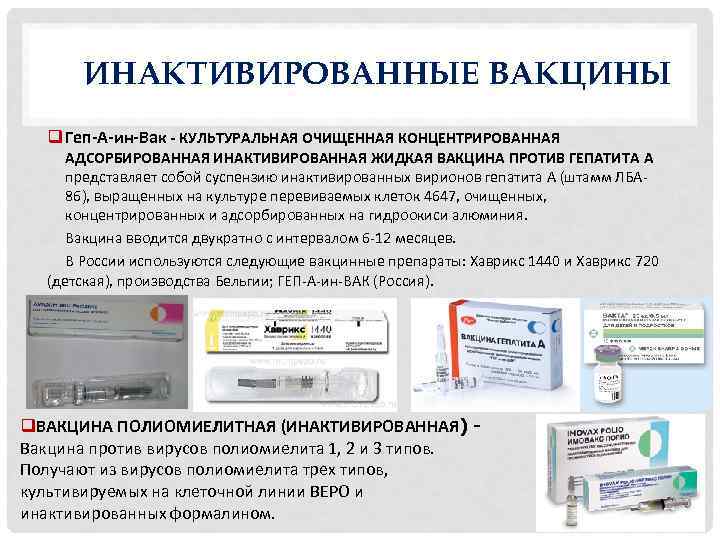 Схема вакцинации против гепатита в