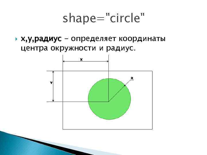 shape=