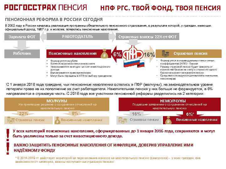 Ваша пенсия. Росгосстрах пенсия. НПФ РГС. Пенсионная реформа 2002. Пенсионная реформа в России 2002 года.