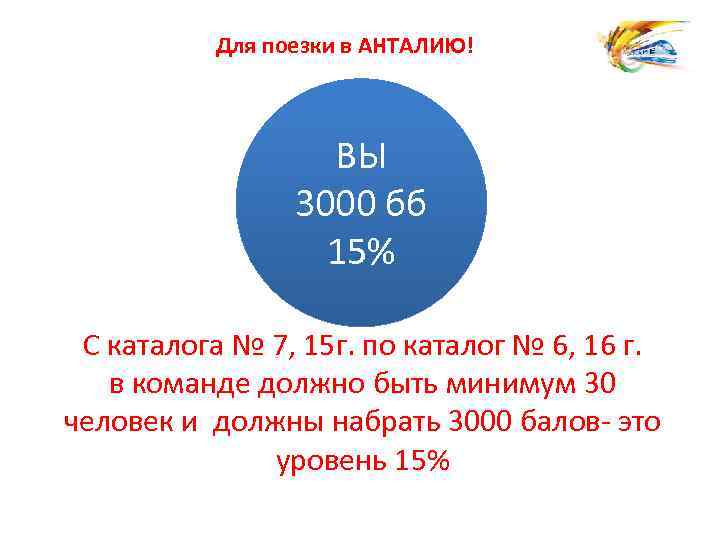 Для поезки в АНТАЛИЮ! ВЫ 3000 бб 15% С каталога № 7, 15 г.