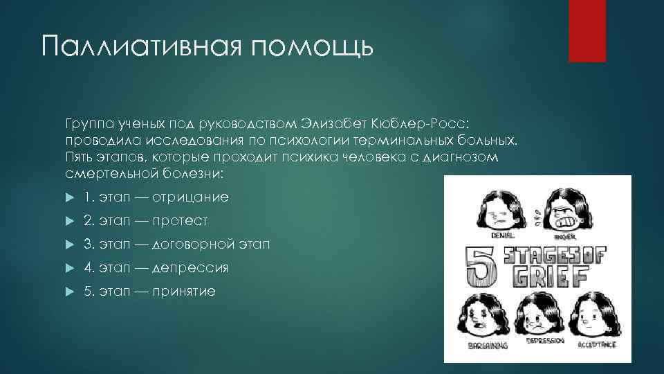 Паллиативная помощь Группа ученых под руководством Элизабет Кюблер-Росс: проводила исследования по психологии терминальных больных.