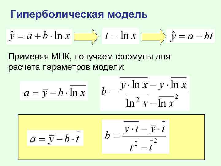 Гиперболическая модель Применяя МНК, получаем формулы для расчета параметров модели: 