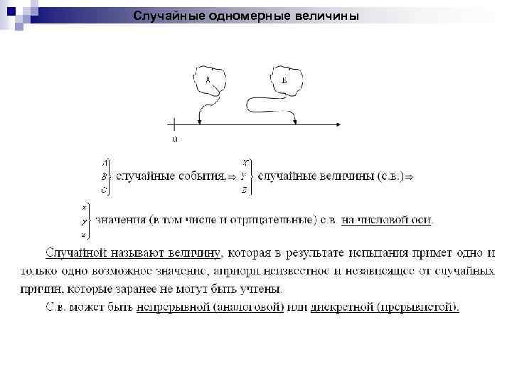 Случайные одномерные величины 