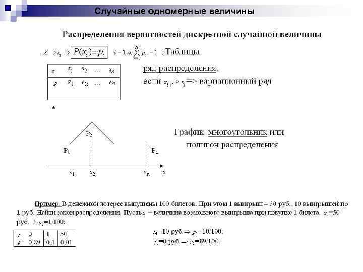 Случайные одномерные величины 