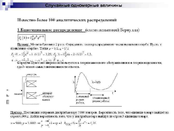 Случайные одномерные величины 