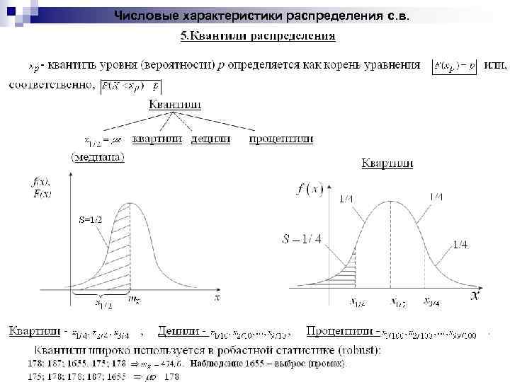 Числовые характеристики распределения с. в. 