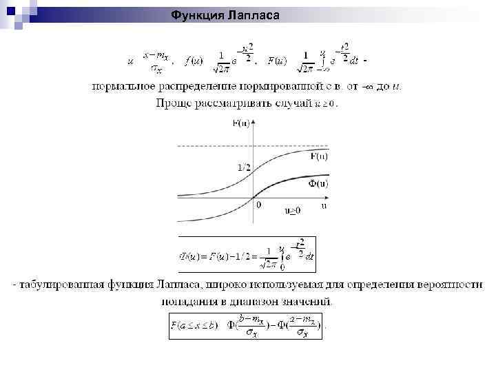 Функция Лапласа 